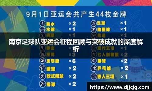 南京足球队亚运会征程回顾与突破成就的深度解析